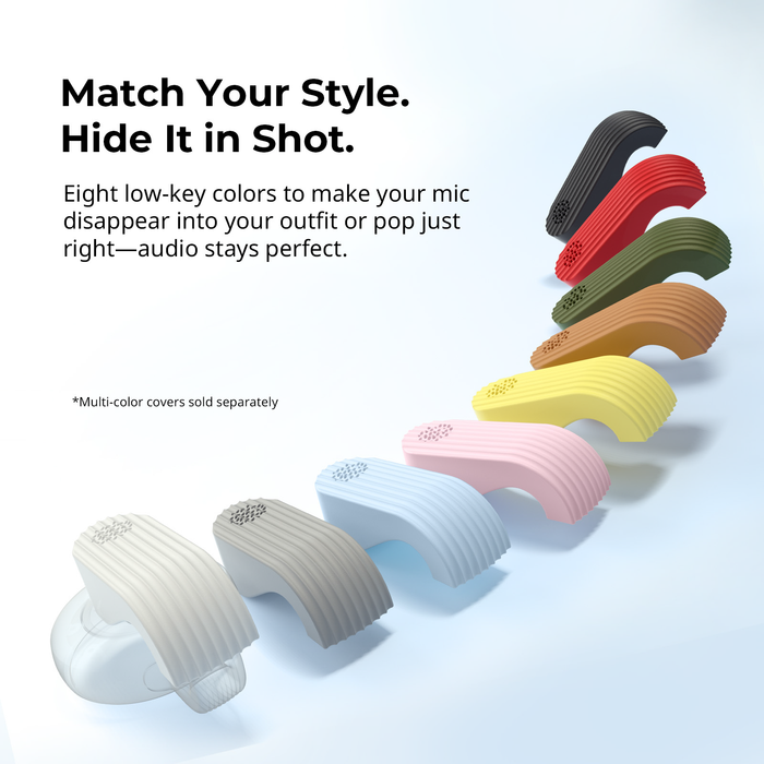 SmallRig S70 Ultra Thin Invisible Wireless Microphone for Phone & Camera (2TX + 2RX) 5715