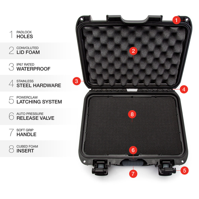 Nanuk R 915 Medium-Series Protective Case with Cubed Foam & Lid Foam - Black
