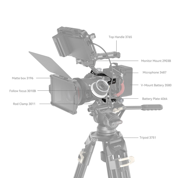 SmallRig Camera Cage for Canon EOS R8 4212