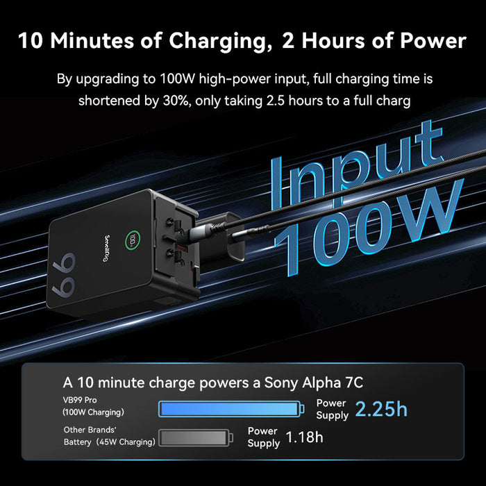 SmallRig VB99 Pro Mini V-Mount Battery 4292