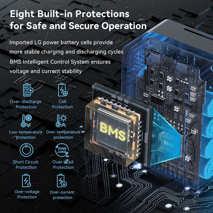 SmallRig VB99 Pro Mini V-Mount Battery 4292