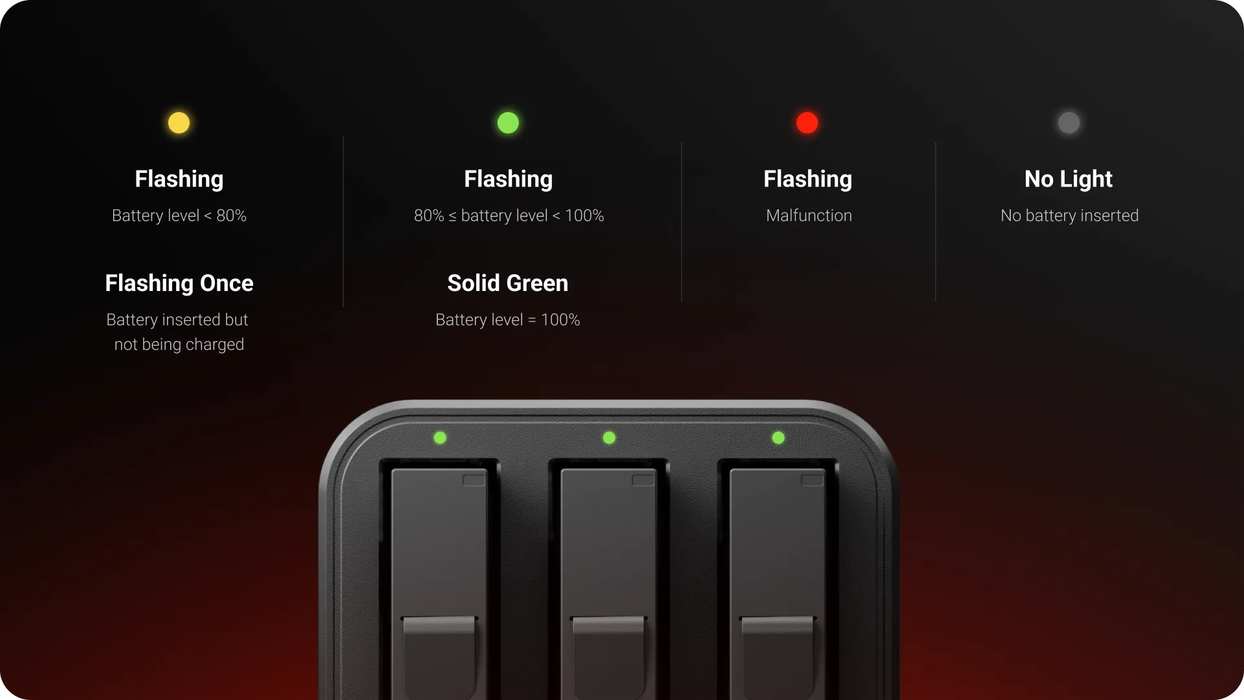 Insta360 Fast Charge Hub for Ace, Ace Pro & Ace Pro 2