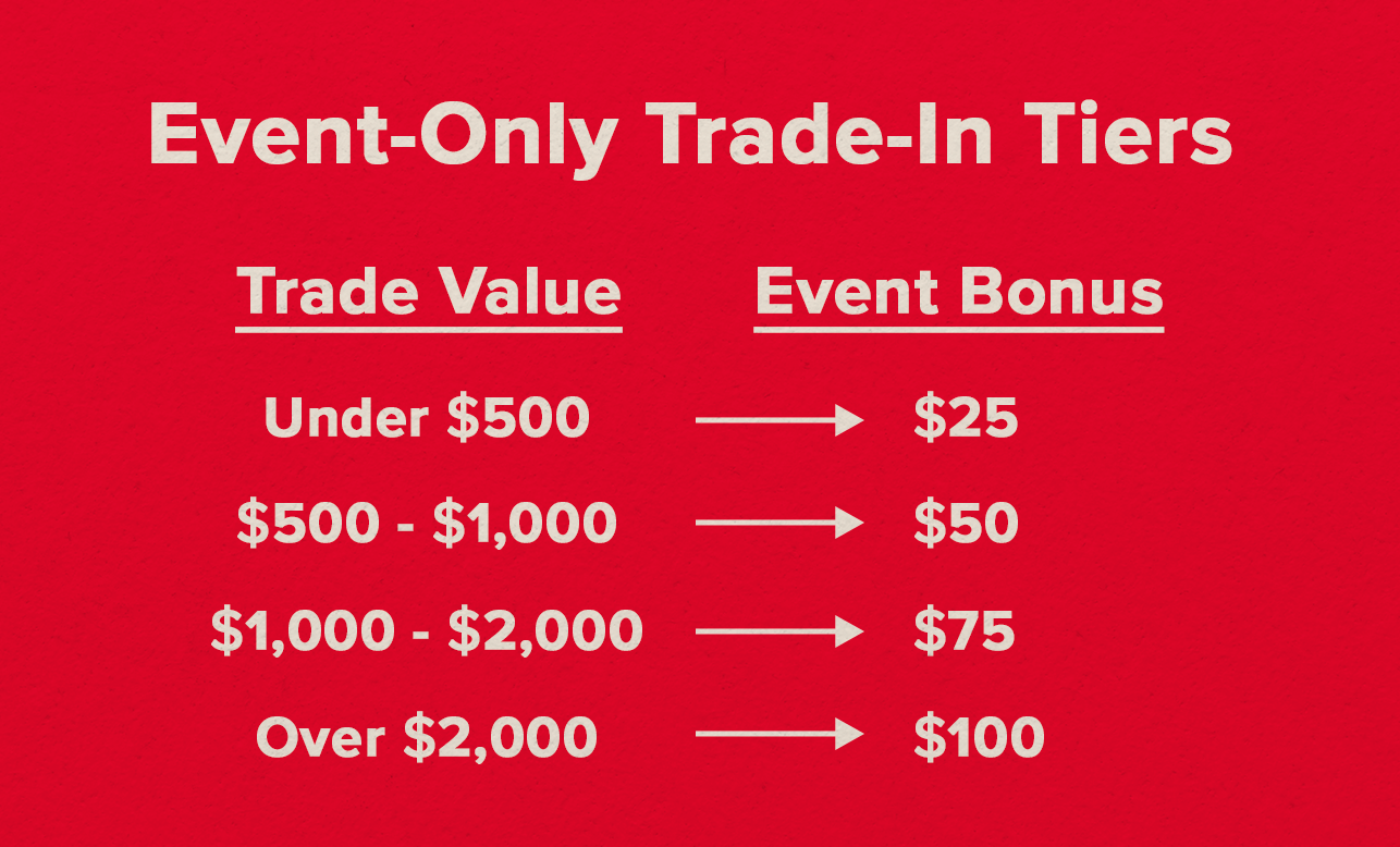 Exclusive Event-Only Trade-In Bonuses