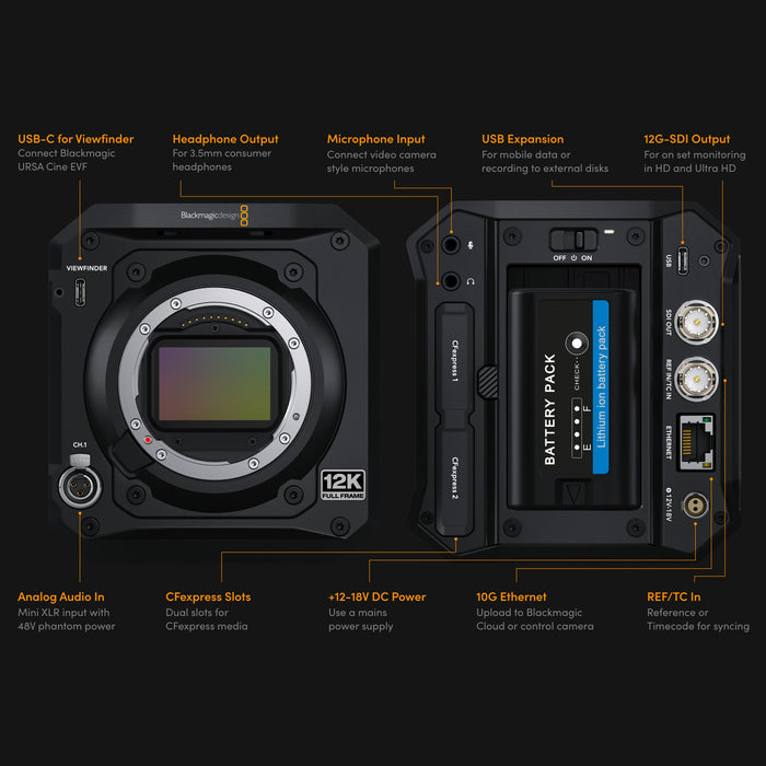 Blackmagic Design PYXIS 12K Cinema Box Camera - PL Mount
