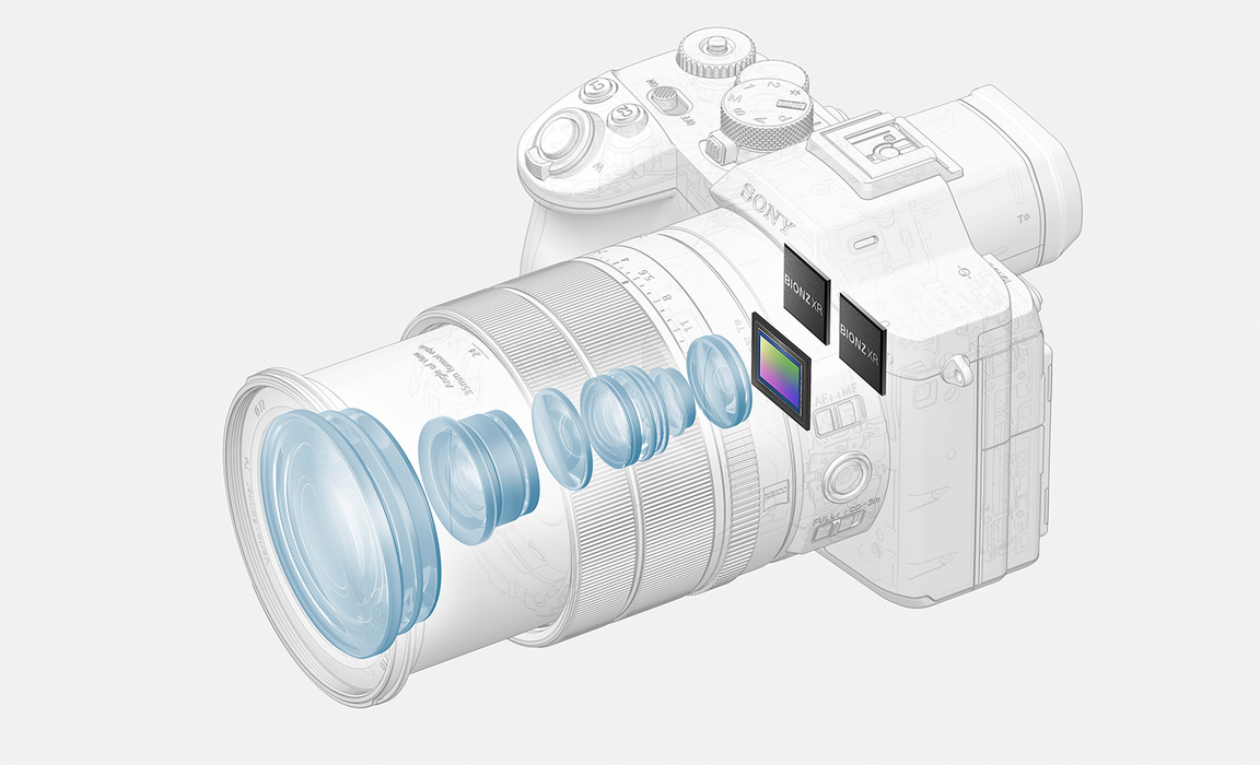 Sony RX10 V Compact Camera