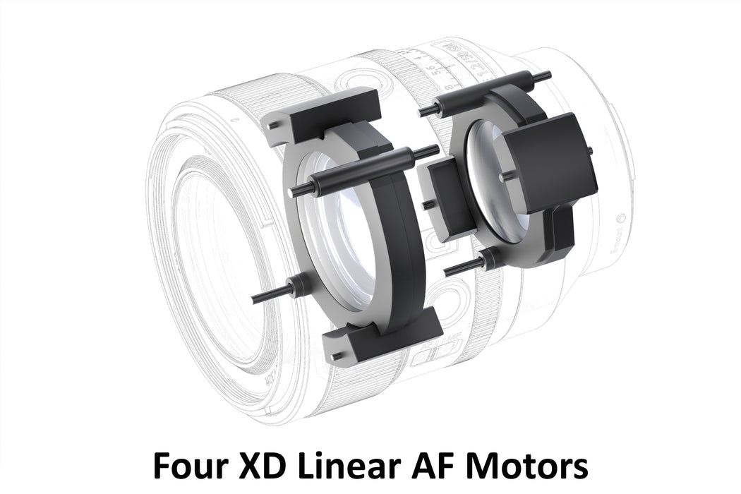 Sony FE 50mm f/1.2 GM Lens