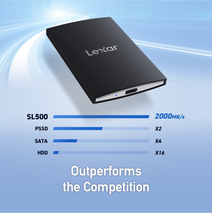 Lexar 1TB SL500 Portable SSD