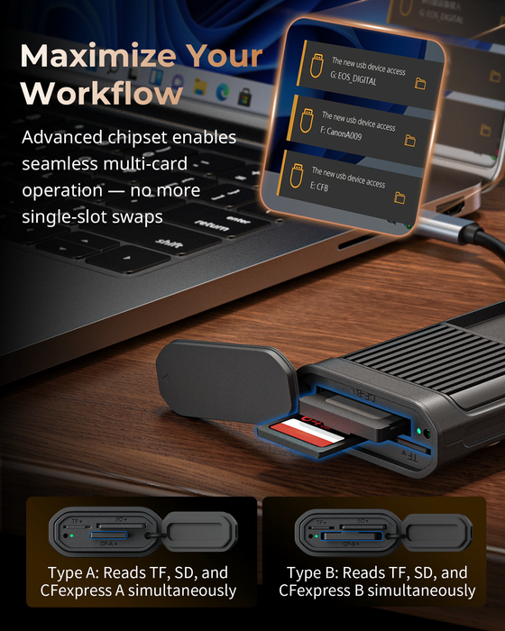 SmallRig Multifunctional Card Reader & Storage Case for CFexpress Type B 4532