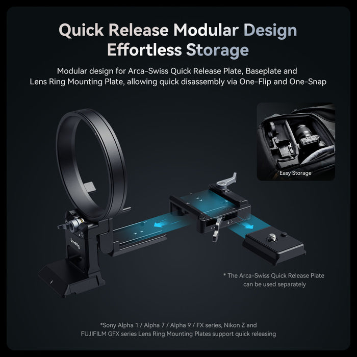 SmallRig Rotatable Horizontal-to-Vertical Mount Plate Kit for Select Sony A-Series, FX3 & FX30 Cameras 4244