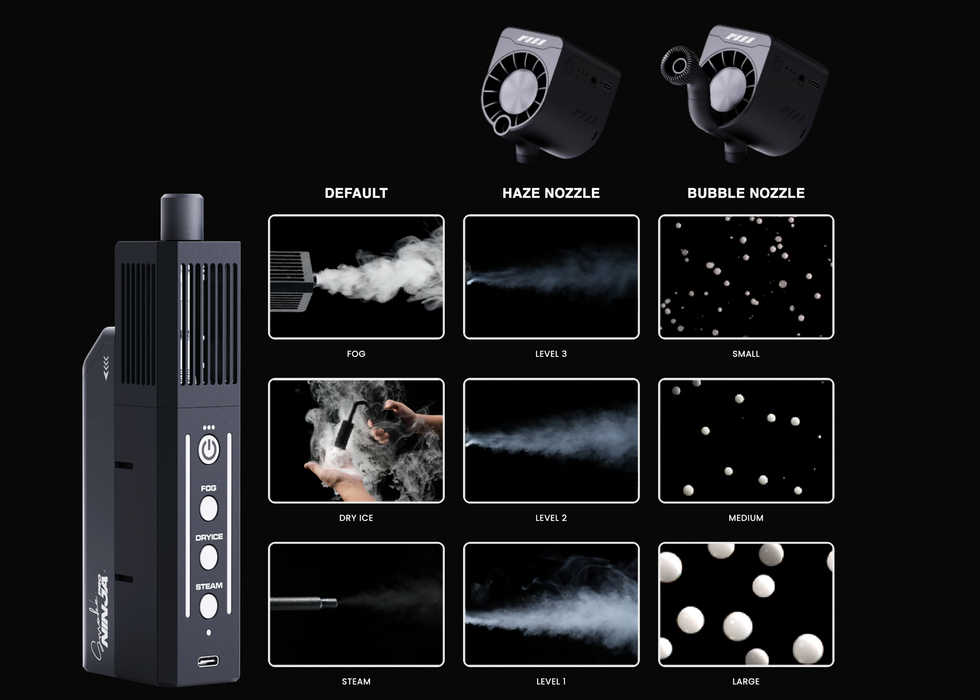 PMI SmokeNINJA-PRO Trident Kit