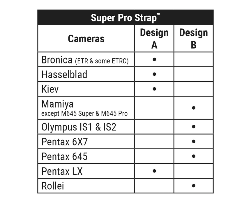 Op/Tech Super Pro Strap with Super Pro Connectors (Version A), 36-45" - Black