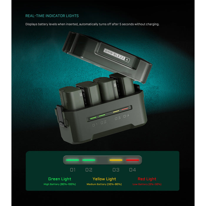 Tilta Portable 4-Bay Charging Station for Lumix DMW-BLK22 Batteries – Green