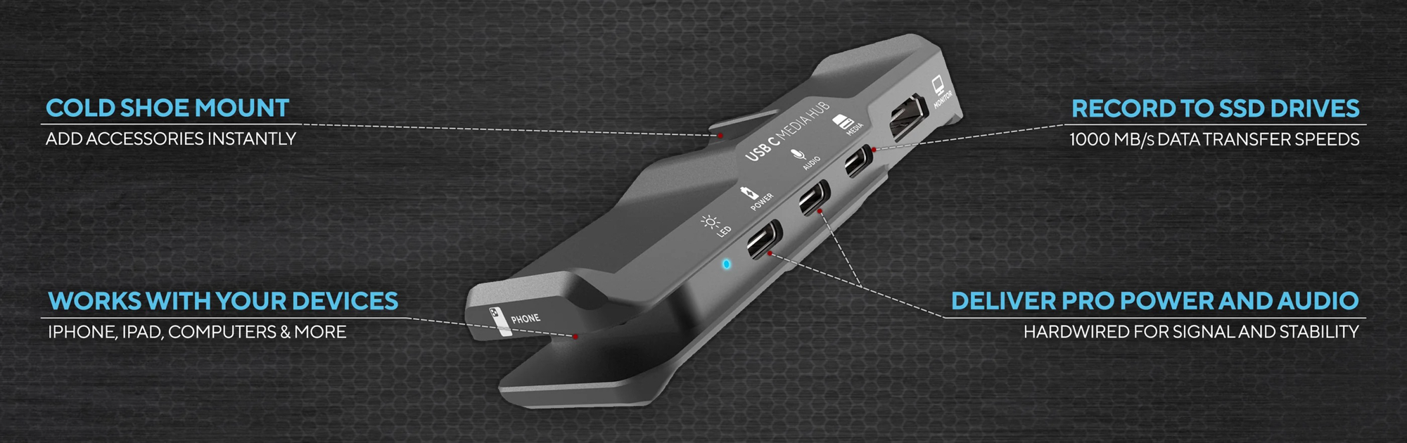 Kondor Blue USB-C Media Hub for iPhone 15/16/17 - Raven Black