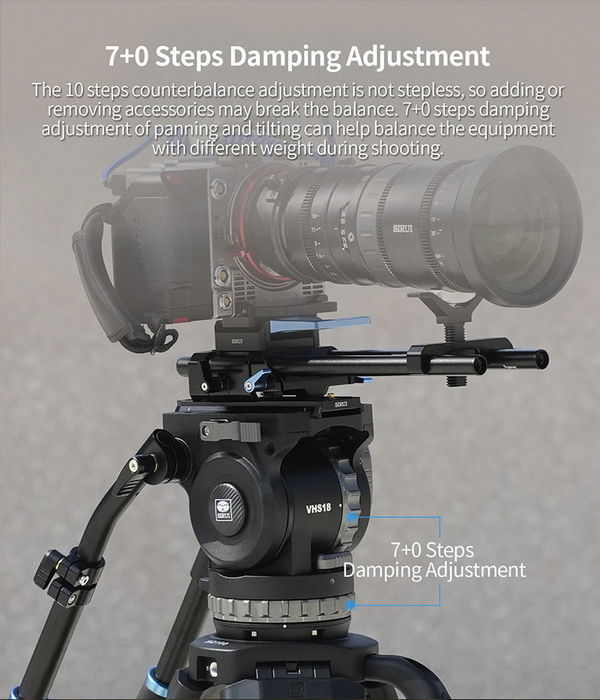 Sirui VHS-18 Video Fluid Head (75/100mm)
