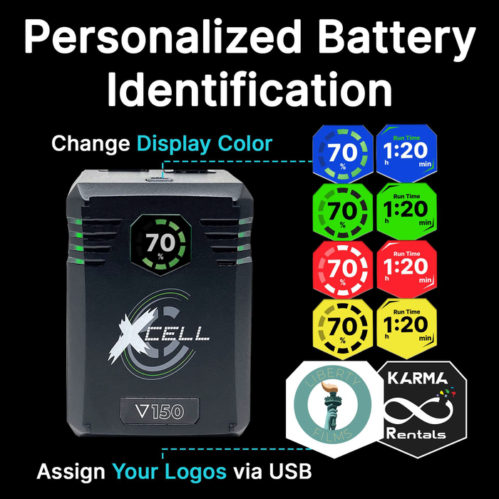 CoreSWX XCell Micro-Sized Smart 148Wh Lithium-Ion Battery - V-Mount