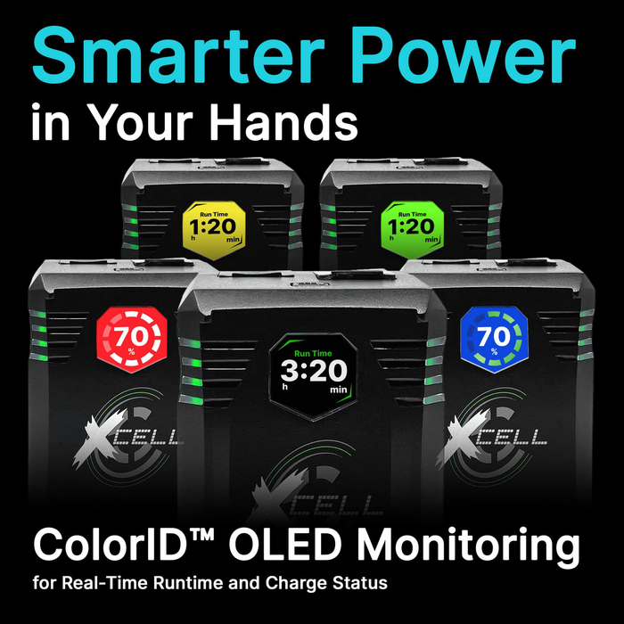 CoreSWX XCell Micro-Sized Smart 148Wh Lithium-Ion Battery - V-Mount