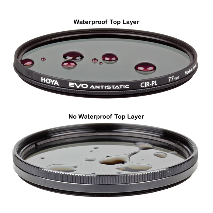 Hoya 72mm EVO Antistatic Circular Polarizer Filter
