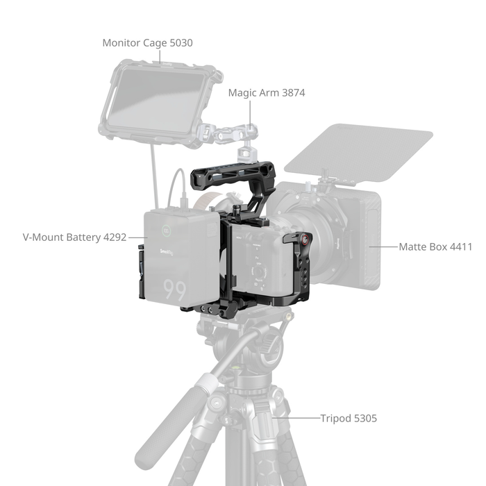 SmallRig Camera Cage Kit for Sony FX3 / FX30 5823