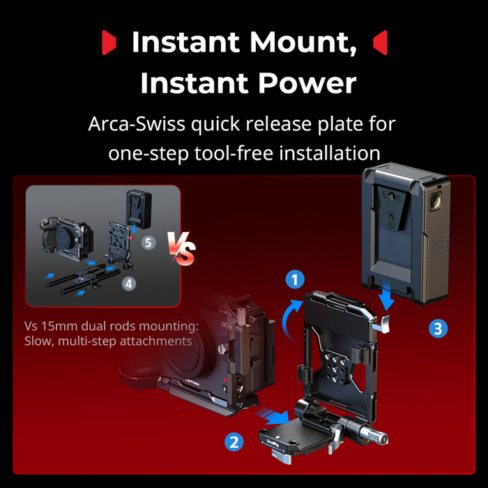 SmallRig V-Mount Battery Mount Plate Kit with Pro Circuit, 65W PD Charging, LCD Bracket & Tool-Free Arca-Swiss QR Plate 5227