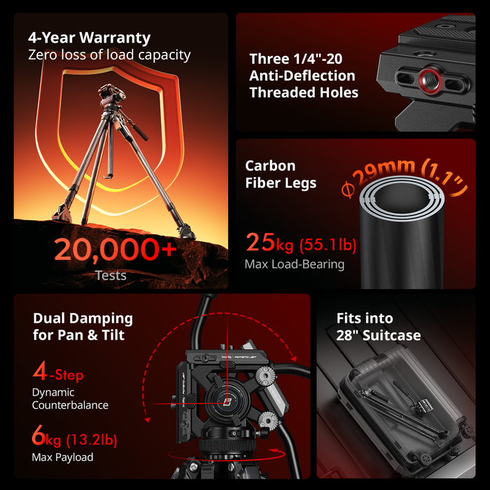 SmallRig x Potato Jet TRIBEX CARBON II Carbon Fiber Tripod Kit with Dynamic Balance Hydraulic Fluid Head 5755