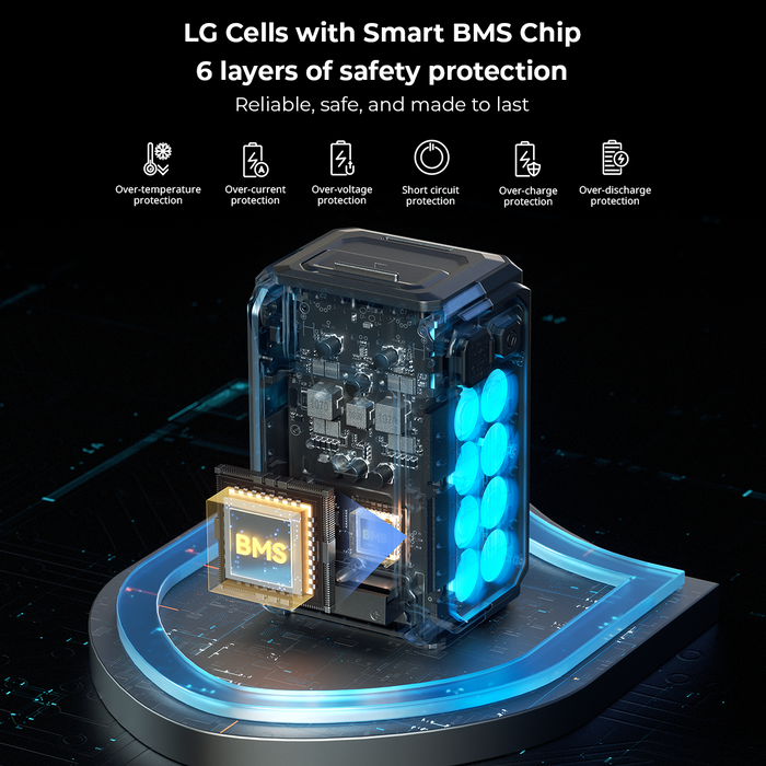 SmallRig T99 Triple-Proof V-Mount Battery