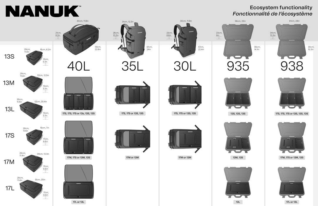Nanuk N-Cubik 13M Internal Organizer 14L - Black