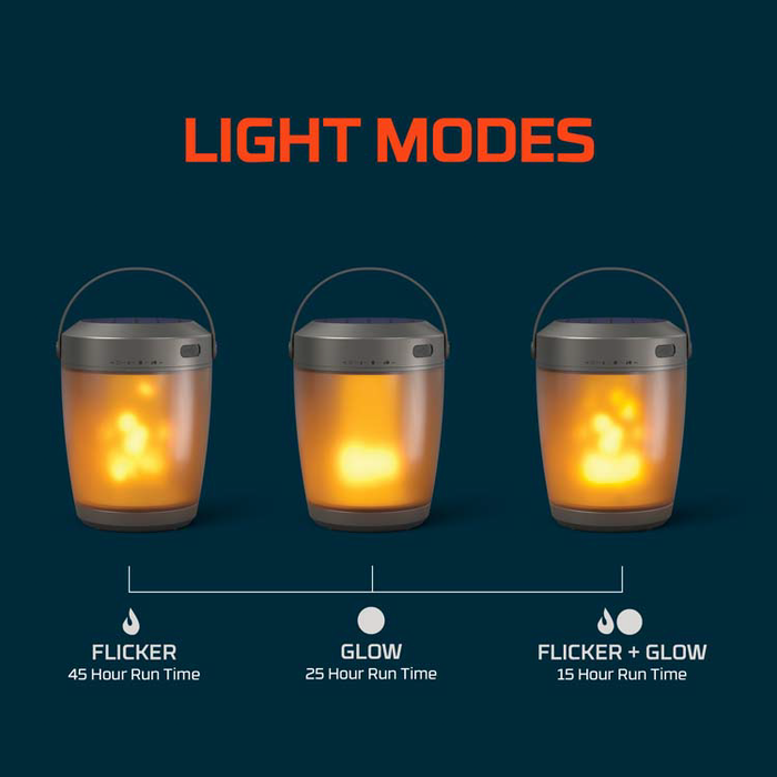 Nebo Solar Lantern