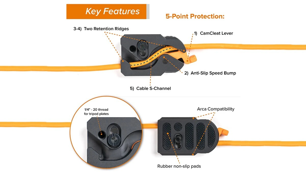 Tether Tools TetherGuard LeverLock Plate