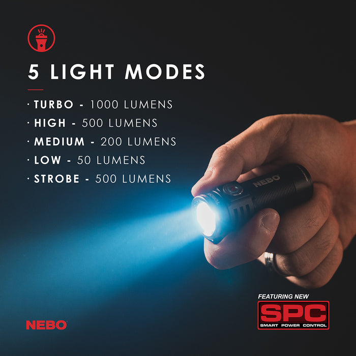 Nebo Torchy Flashlight