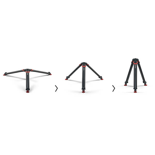 Sachtler AKTIV8 Flowtech75 MS Tripod System