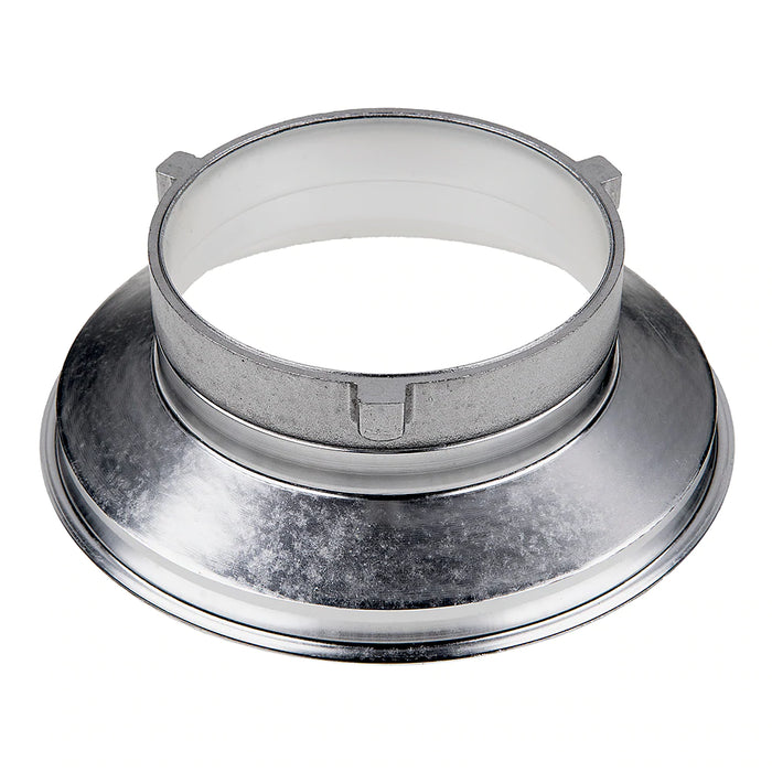 FotodioX Speedring Insert for Bowens Light Modifiers