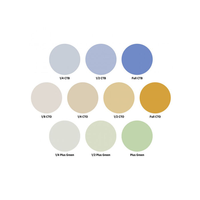 Westcott Color Correction Gel Pack for Optical Spot by Lindsay Adler (10-pack)
