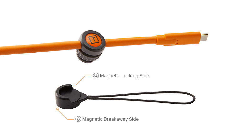 TetherTools TetherGuard Cable Support Kit