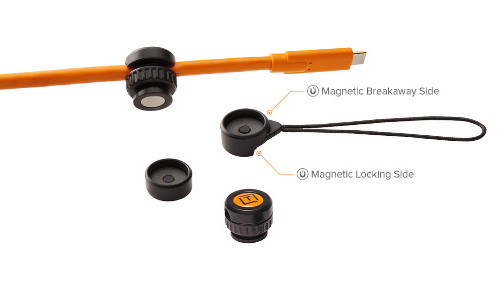 TetherTools TetherGuard Cable Support Kit