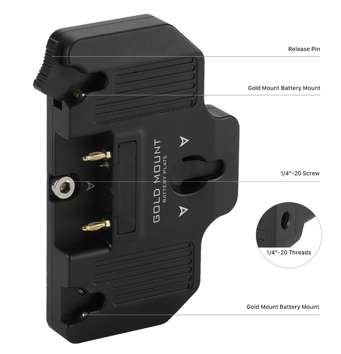 Tilta Battery Plate for DJI High-Bright Remote Monitor - Gold Mount