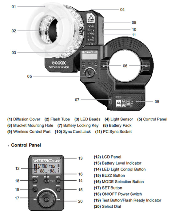 Godox AR400 Witstro Ring Flash