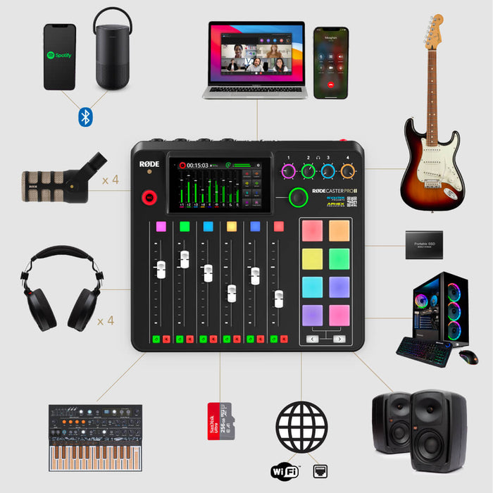 Rode RØDECaster Pro II Integrated Audio Production Studio